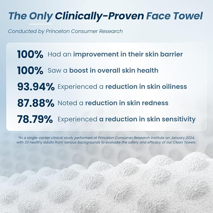 Clean Skin Club Clean Towels XL™ Supreme, 100% USDA Biobased Dermatologist Approved Face Towel, Gentle Exfoliation, Disposable Facial Washcloth, Makeup Remover Dry Wipes, 50 Count-GlimoraGlow