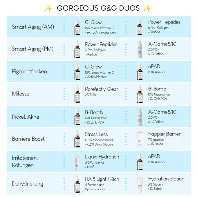 Geek & Gorgeous - B-Bomb - 10% Niacinamide Serum, Zinc PCA & Sarcosine, helps enlarged pores, oiliness and blemishes, combination skin, 1 oz-GlimoraGlow