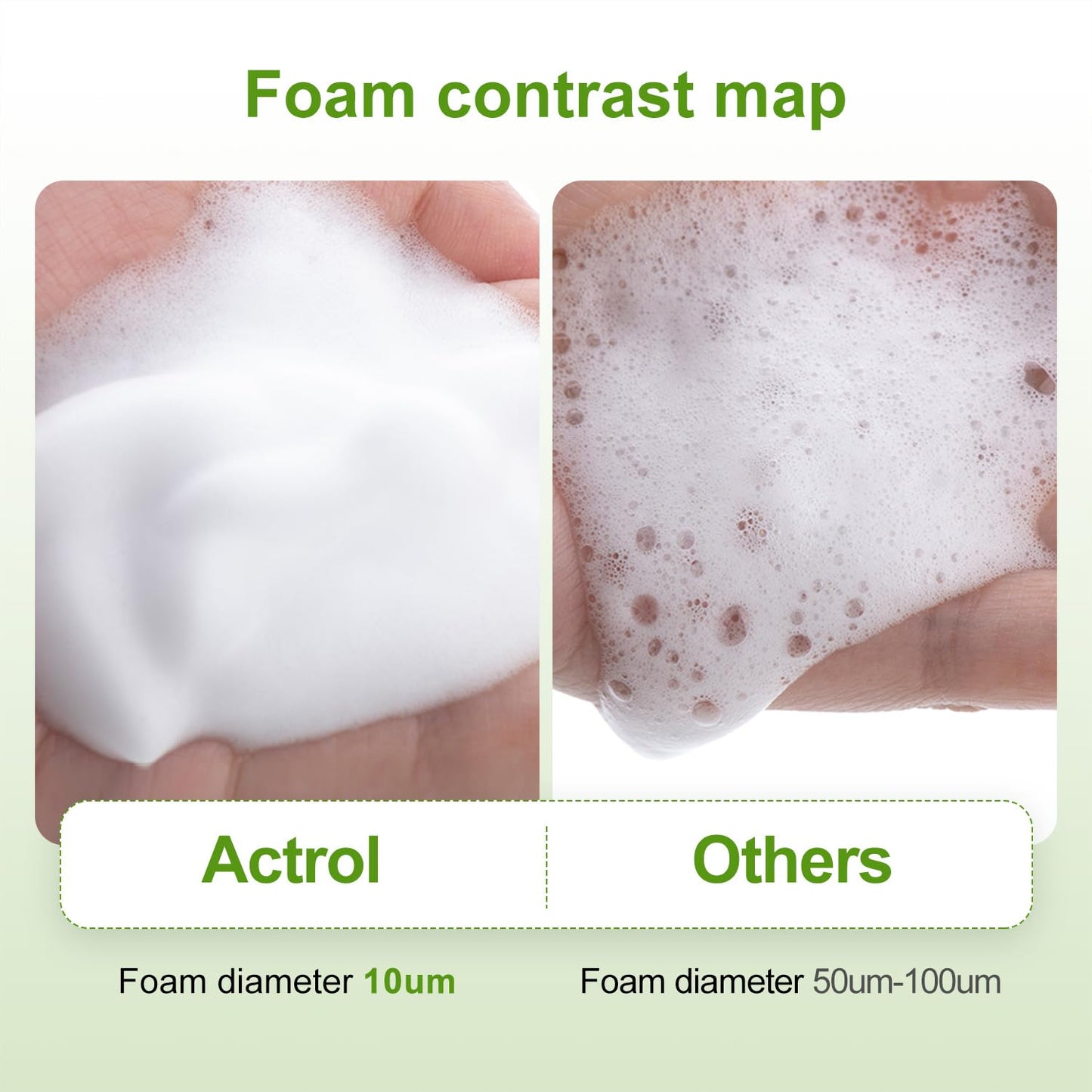 Eyelash Shampoo Concentrate 100ml Lash Extensions Cleanser Concentrate Aloe Foaming Shampoo DIY Paraben & Sulfate Free Wash for Extensions Lashes with Salon Home Care-Makes-GlimoraGlow