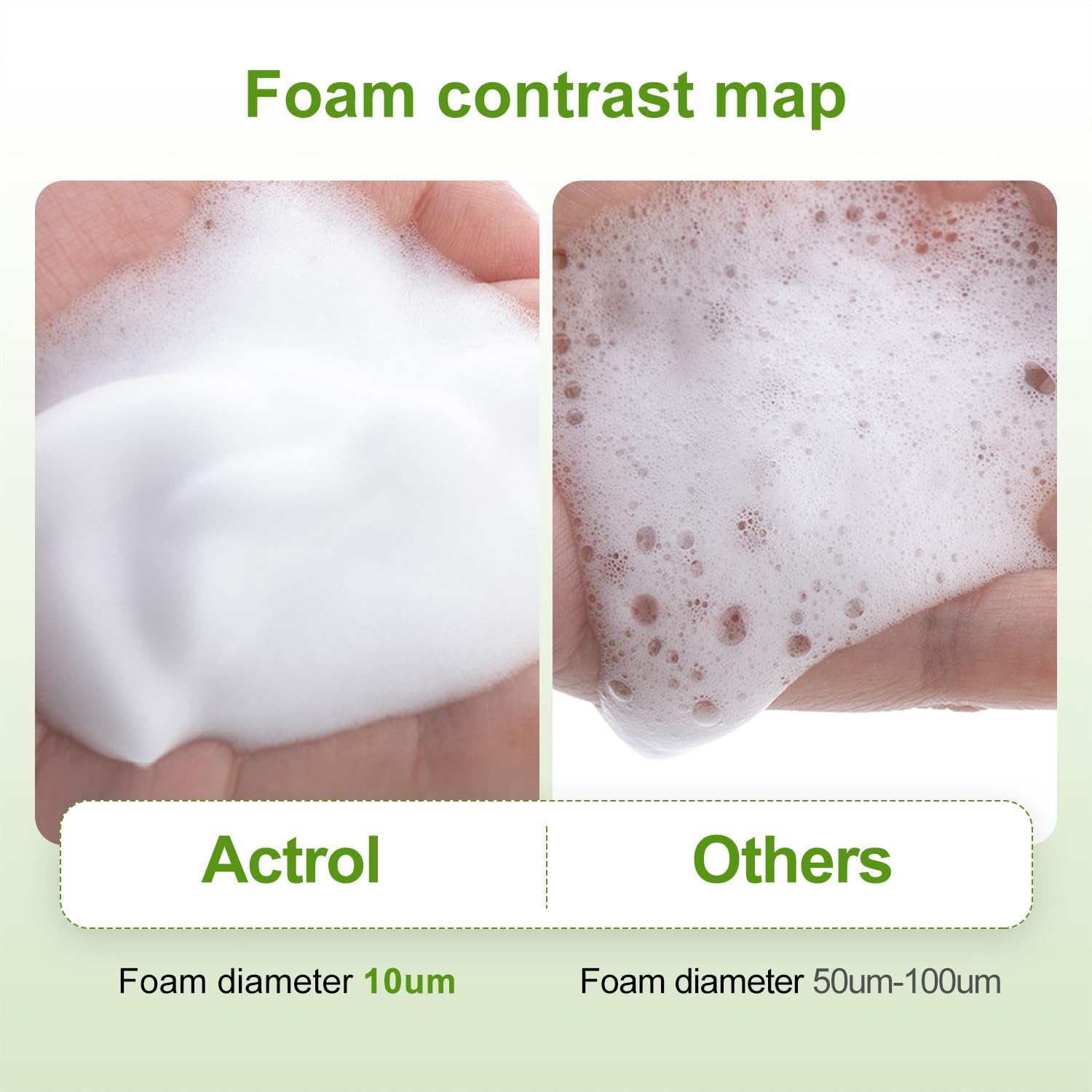 Eyelash Shampoo Concentrate 100ml Lash Extensions Cleanser Concentrate Aloe Foaming Shampoo DIY Paraben & Sulfate Free Wash for Extensions Lashes with Salon Home Care-Makes-GlimoraGlow