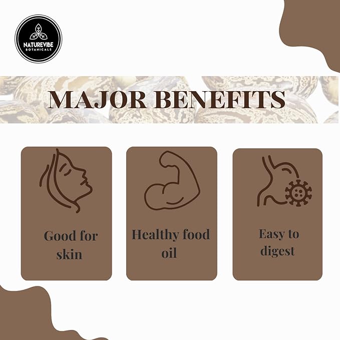 Naturevibe Botanicals Castor Oil 32 Ounces | 100% Pure and Natural | Great for Skin Care and Hair Care | Hexane Free Unrefined Oil for Enhanced Eyebrows and Eyelashes 32 Fl Oz | 946ml-GlimoraGlow