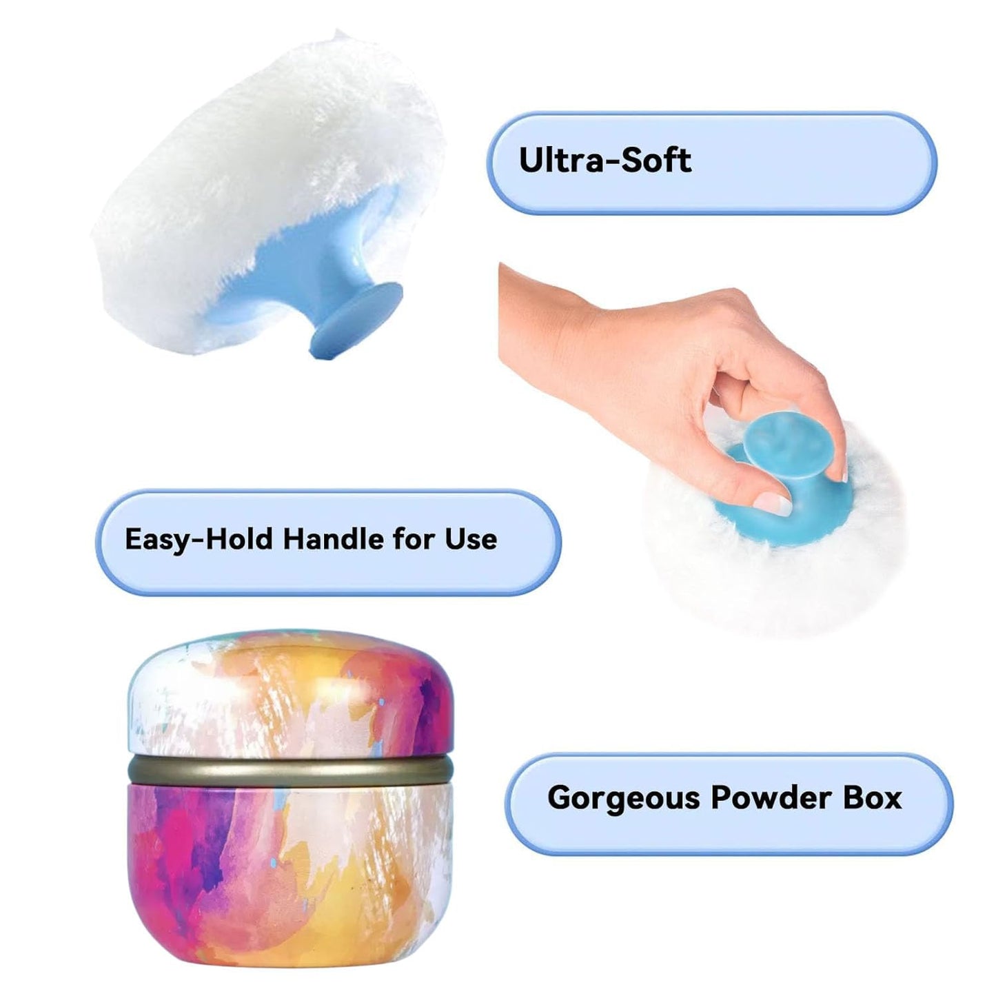 Body Powder Puff and Container, 3.35" Portable Dusting Powder Container with Soft Puff LoosePowder Case Box Jar with Lids for Baby Women Home and Travel Use-GlimoraGlow