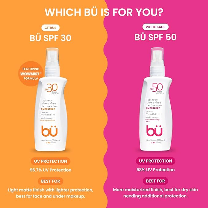 BU SPF 30 Sunscreen Spray for Face and Body, Non Aerosol Spray, Clear WOWmist, TSA Travel Size Sunblock, Oil Free and Water Resistant for Sensitive Skin, Natural Citrus 3.3 oz-GlimoraGlow