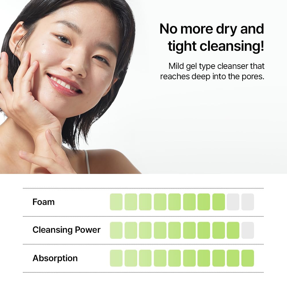 Parnell Panthenol Heartleaf Calming Gel Cleanser | 180ml / 6.08 fl.oz, soothing & moisturizing cleanser, korea skin care, korea beauty-GlimoraGlow