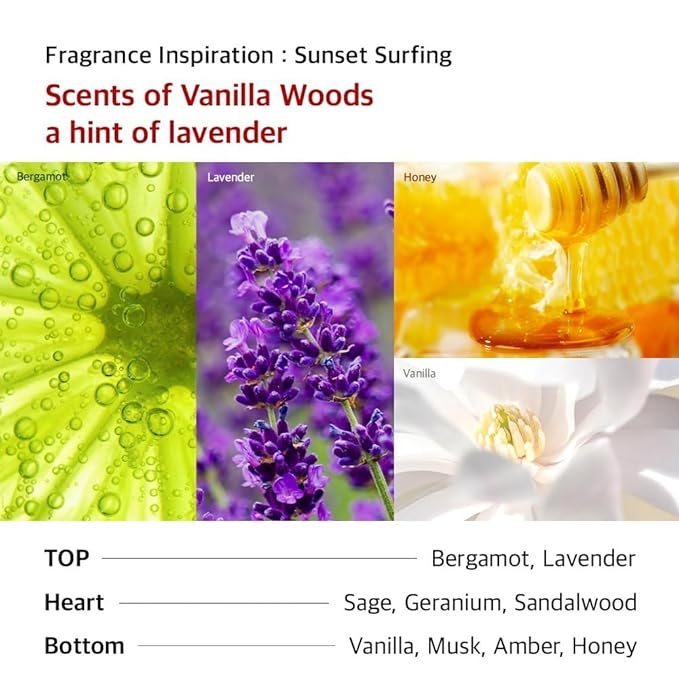 Vitamin Body Lotion-Vanilla Woods Scent, Glow Skin, Korean Body Lotion, 24-Hour Moisture Skin Care, Niacinamide, Vitamin C, Vegan, for Women & Men 10.14 Fl Oz-GlimoraGlow