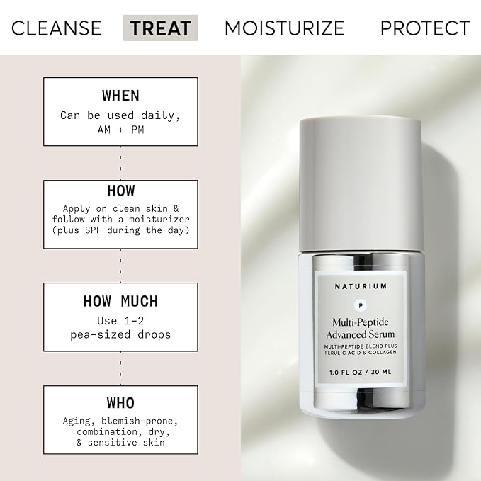 Naturium Multi-Peptide Advanced Serum, Firming & Smoothing Face Serum for Fine Lines & Wrinkles with Advanced Multi-Peptide Blend, 1 oz-GlimoraGlow