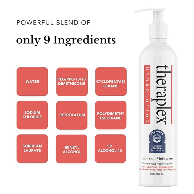 Theraplex Hydro Lotion (8 oz) - No Parabens or Preservatives, Noncomedogenic, and Hypoallergenic, Fragrance-Free, Dermatologist recommended - National Eczema Association Seal of Approval-GlimoraGlow