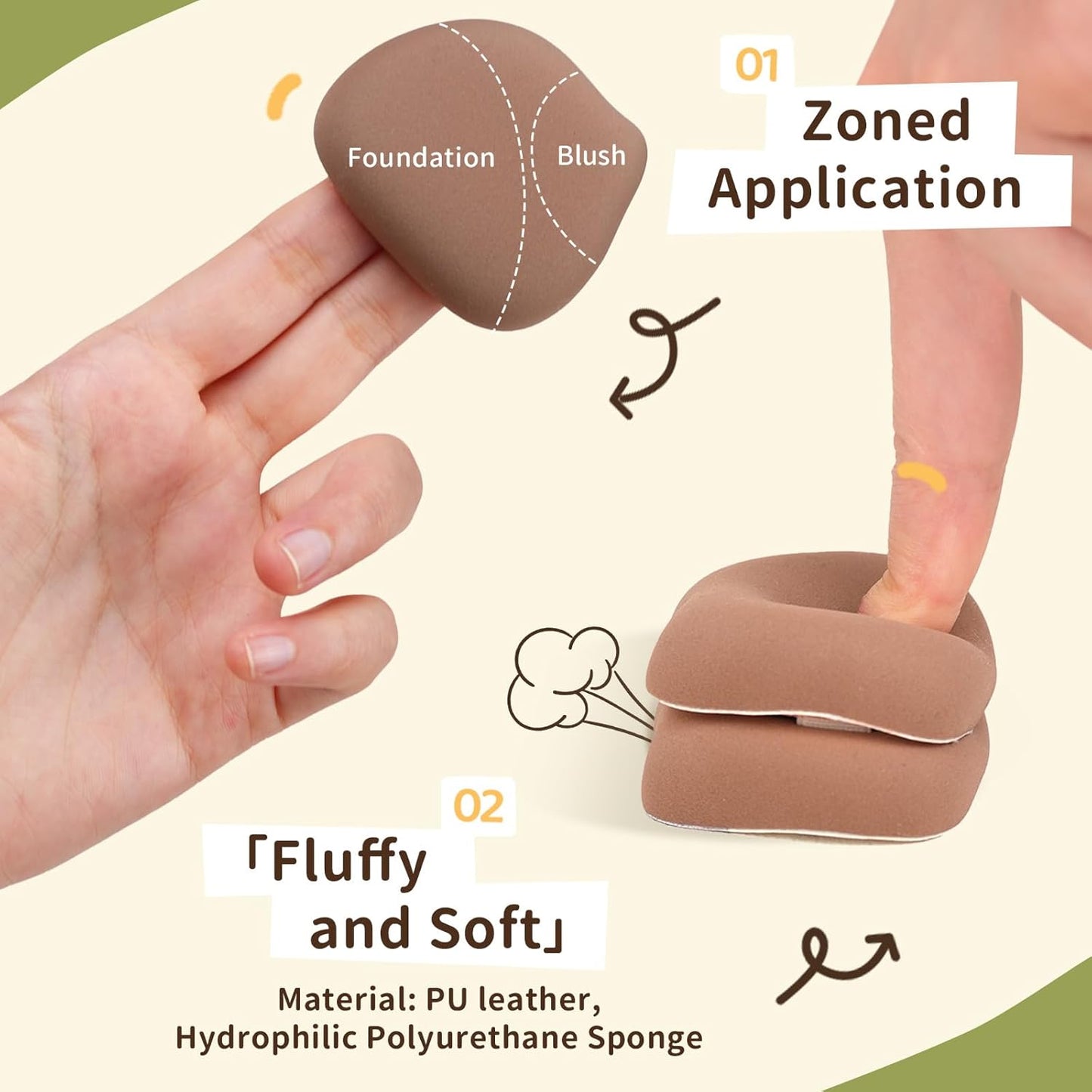 Sleepy Pig Puffs, Makeup Sponges Set, Dry&Wet Dual-Use Foundation Sponge - Hydrophilic Polyurethane, Expands 1.3x When Wet for Cream Foundation/Liquid Blush/Highlighter,2pcs Puffs & Storage Case-GlimoraGlow