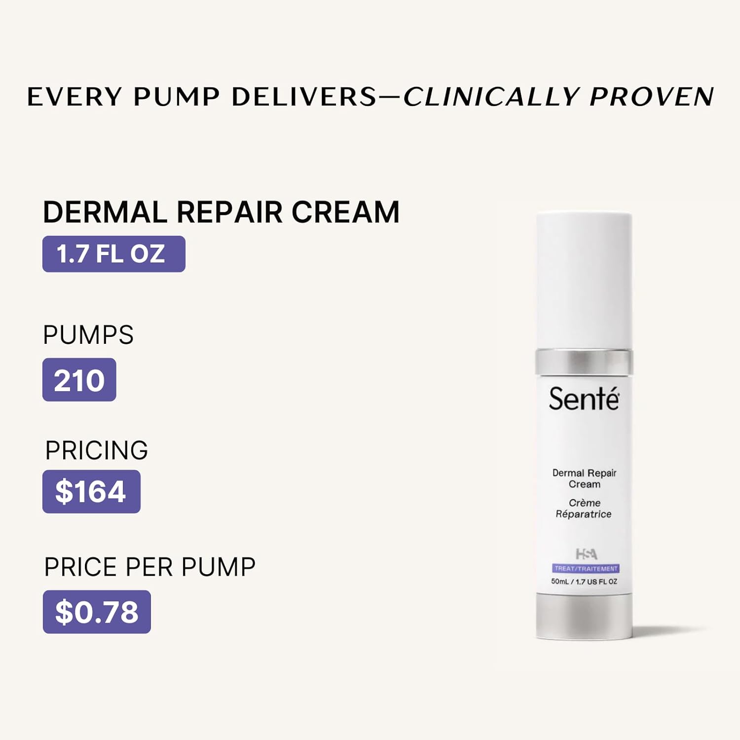 Senté Dermal Repair Facial Cream | Nourishing for Rosacea & Sensitive Skin | Hydrate & Rejuvenate | with Patented HSA, Vitamin E & Green Tea Extract - 1.7 Fl Oz-GlimoraGlow