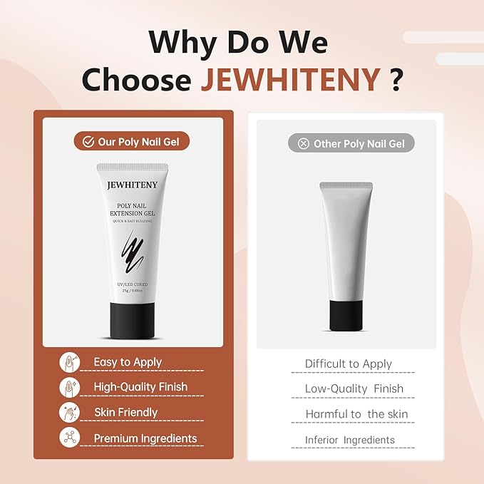 JEWHITENY Poly Extension Gel Nail Set Clear White Pink Poly Nail Gel With Slip Solution Base Coat Top Coat French Manicure for Finger Art and Home DIY Need U V Lamp Curing-GlimoraGlow