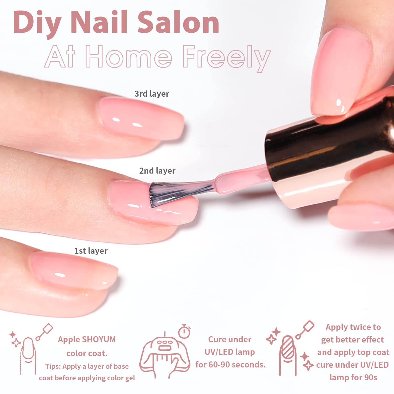 Jelly Pink Gel Nail Polish Set, 10 Colors Spring Summer Nude Kit Milky White Natural Gel, Soak Off LED DIY Art Salon Manicure Gifts for Girls.-GlimoraGlow