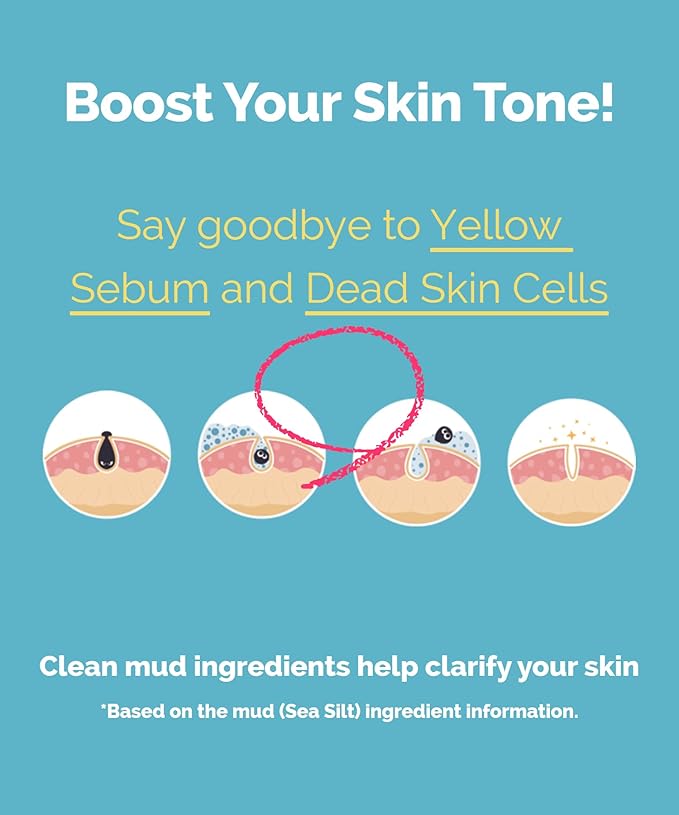 UNIZAAR Fill Collagen Enzyme Powder Face Wash Set of 2 – (0.007 oz * 60EA) Luxurious French Collagen & Urea Infused Korean Cleanser, Travel Face Wash, Travel Size Face Wash for Women, Korean Skin Care-GlimoraGlow