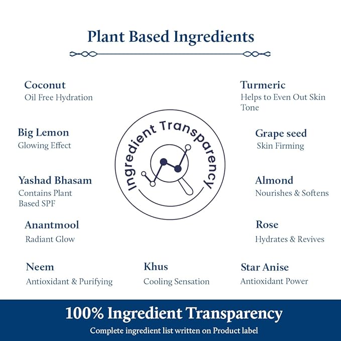 Blue Nectar Coconut Face Cream with SPF 30 Sunscreen for Men | Plant Based Oil Free Moisturizer for Face with Vitamin E |Sunscreen for Oily, Dry & Sensitive Skin (16 Herbs, 1.76 FlOz)-GlimoraGlow