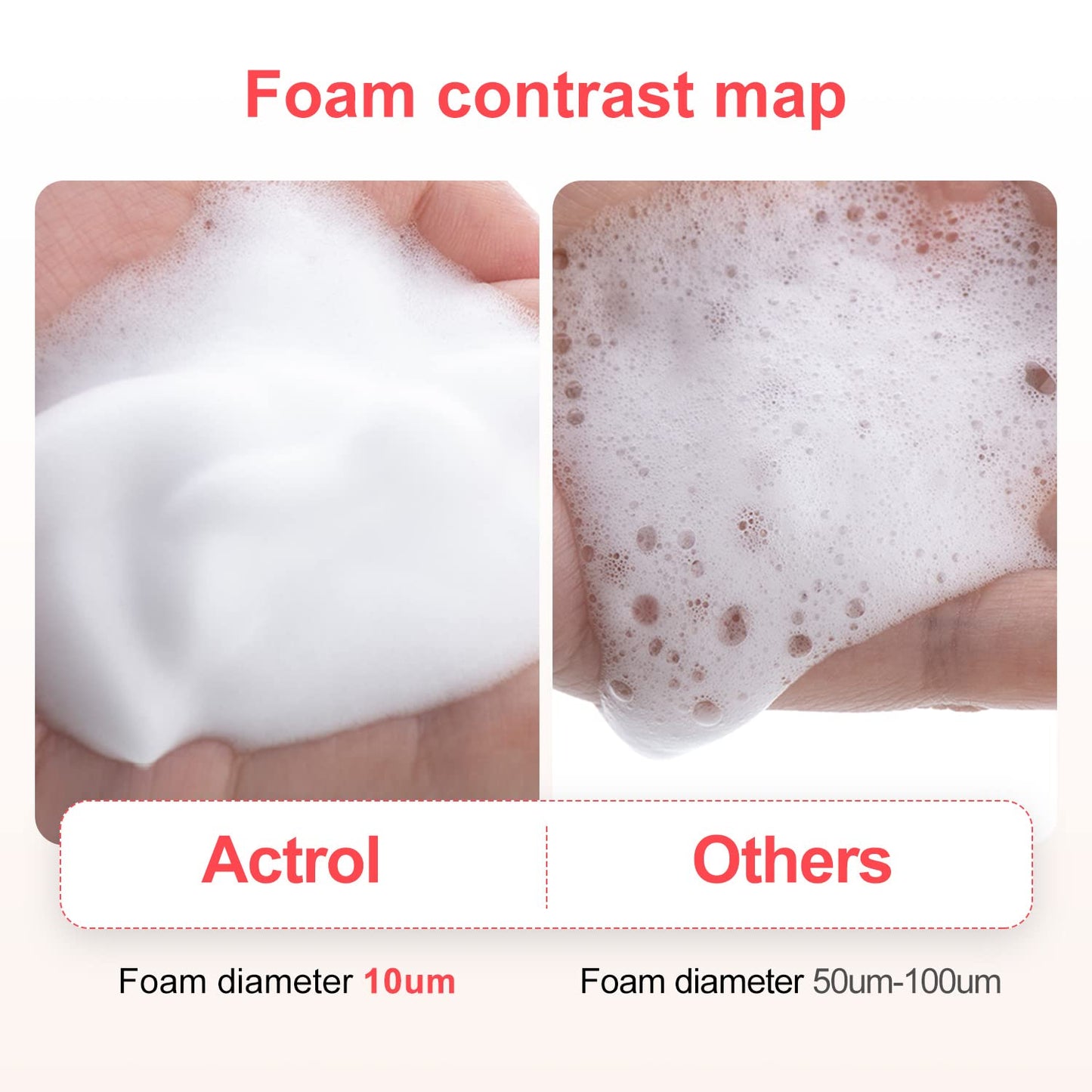 Eyelash Cleanser Concentrate 100ml Strawberry Professional Lash Shampoo Foaming Cleanser Paraben & Sulfate Free Non-lrritating Wash for Extensions Lashes Care-Makes 20 Bottles-GlimoraGlow