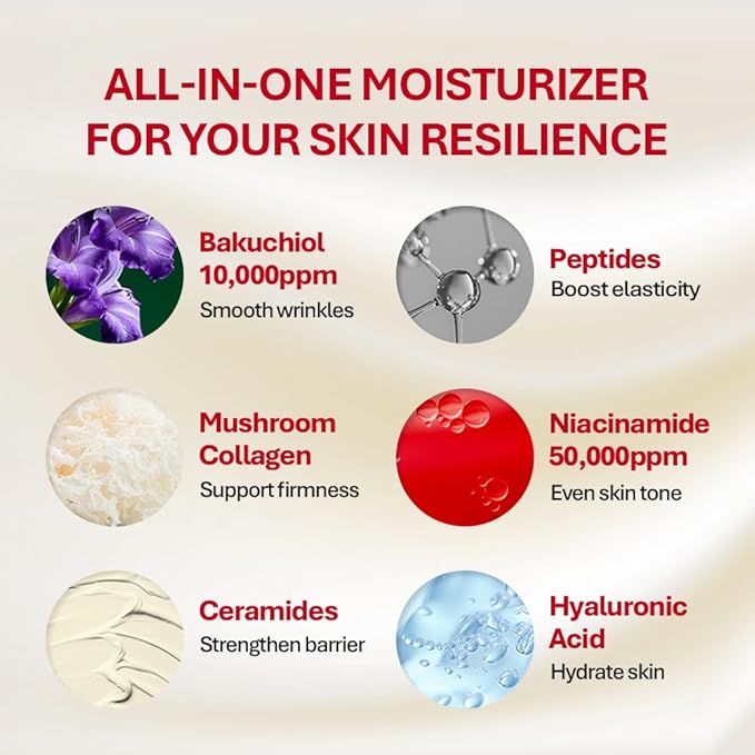 Rothea Resilience Cream, Anti-Aging with Bakuchiol 10,000ppm (Natural Retinol Alternative), Face Moisturizer, Neck Cream with Collagen, Ceramides, Peptides, Niacinamide, Korean Skin Care, 1.7 oz-GlimoraGlow