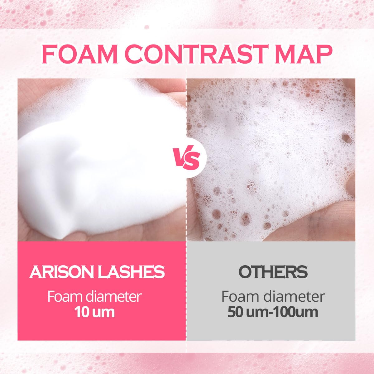 ARISON LASHES Lash Shampoo Concentrate for Lash Extensions 100ML Eyelash Cleanser Concentrate Oil-Free Eyelash Extension Shampoo with Salon Home Care(Bubble gum)-GlimoraGlow