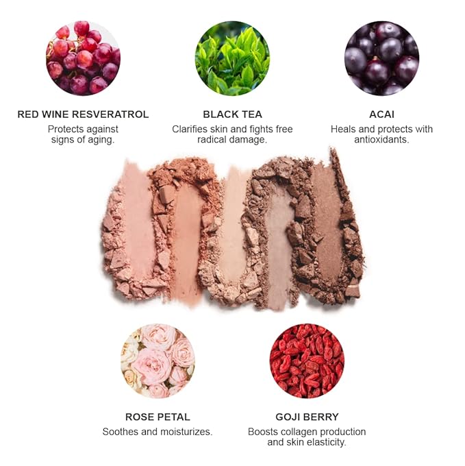 100% PURE Pretty Naked Makeup Palette All in One Compact 3 Eyeshadow, Blush, Face Highlighter, Fruit Pigmented Natural Nude, Neutral Looks for All Skin Types - Vegan (Soft, Neutral Tones)-GlimoraGlow