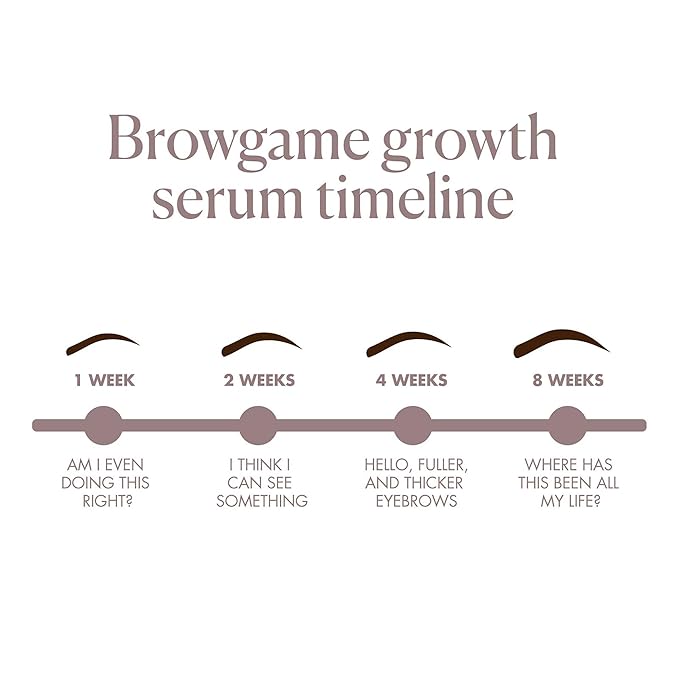 Eyebrow Growth Serum - Provides Full, Healthy And Well Defined Eyebrows - High Technology Formula - Vegan And Cruelty Free - Flexible Applicator Developed Specifically For Brows - 0.1 Oz-GlimoraGlow