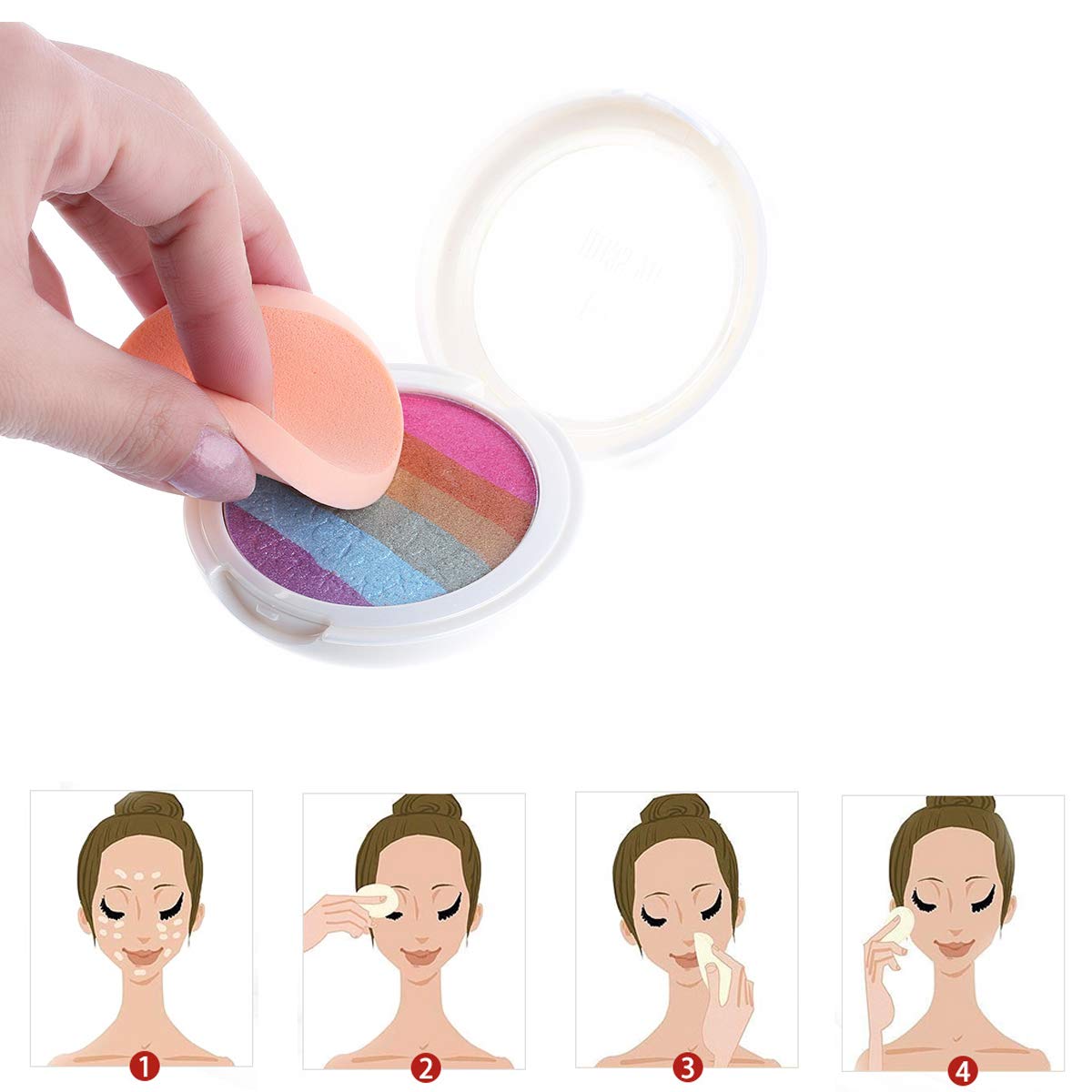 25 Pcs Women's Round Soft Makeup Beauty Eye Face Foundation Blender Facial Smooth Powder Puff Cosmetics Blush Applicators Sponges Use for Dry and Wet-GlimoraGlow