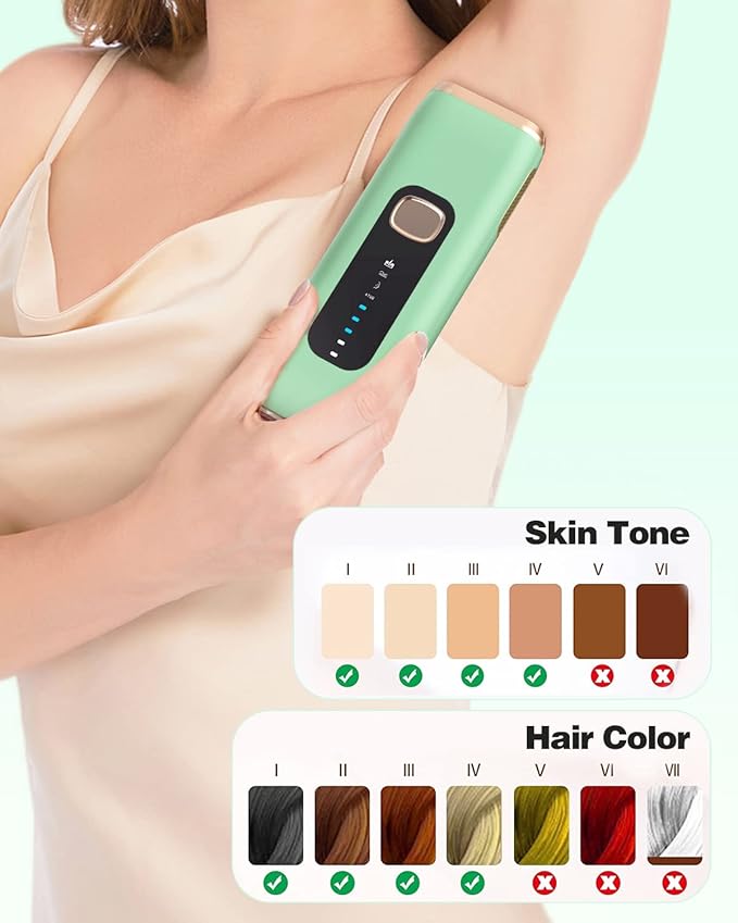 IPL Laser Hair Removal Device for Women Men at Home, Upgraded to 999,900 Flashes Permanent for Facial Legs Arms Bikini Line Whole Body Treatment-GlimoraGlow