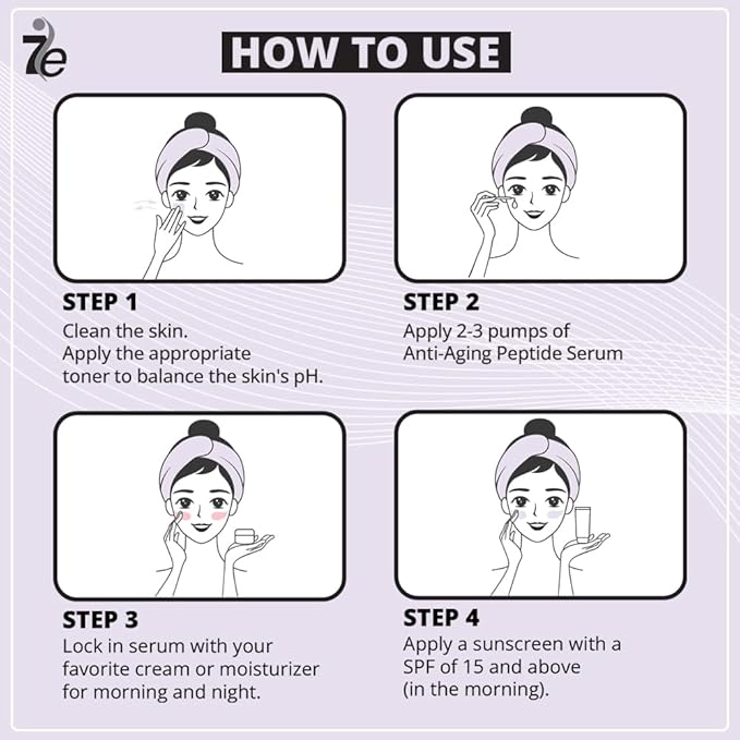 7E Wellness:Anti-Aging Peptide Serum, Anti-Wrinkle Copper Peptide Serum With Hyaluronic Acid & Polypeptides - Supports Collagen & Elastin Production | Brightening, Firming & Hydrating for Face-GlimoraGlow