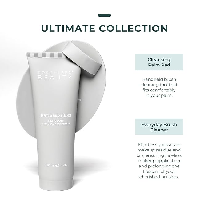 Cleansing Palm Pad | Ergonomic Handheld Brush Cleaner | Silicone Textured Scrub Pad for Deep Cleaning | Travel-Size, Beauty Tool-GlimoraGlow