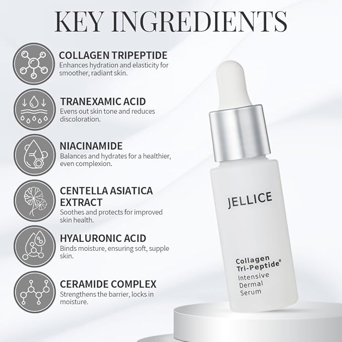 Intensive Dermal Collagen Tripeptides Serum for Face - Collagen Serum for Women with All Skin Types - Enhanced Hydration & Nourishment - Japanese Cosmetics - 1.01 fl oz-GlimoraGlow