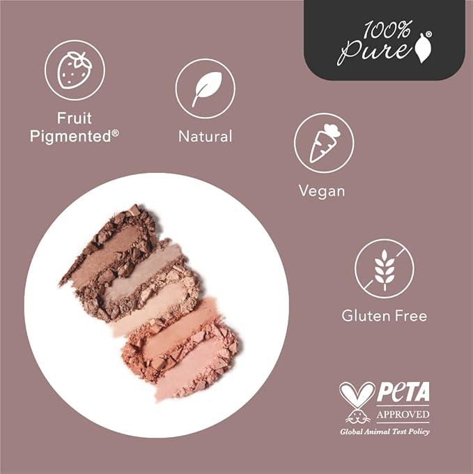 100% PURE Pretty Naked Makeup Palette All in One Compact 3 Eyeshadow, Blush, Face Highlighter, Fruit Pigmented Natural Nude, Neutral Looks for All Skin Types - Vegan (Soft, Neutral Tones)-GlimoraGlow