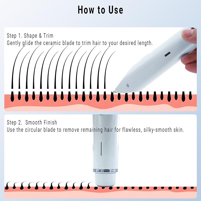 2-in-1 Bikini Trimmer and Shaver Kit for Women, Electric Body Hair Trimmer Facial Hair Removal Cordless Bikini Shaver Razor for Face Lip Chin Pubic Underarm Legs, Blue-GlimoraGlow