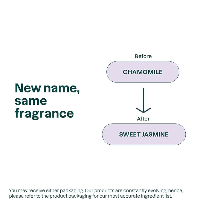 ATTITUDE Body Lotion for Sensitive Skin with Oat, EWG Verified, Dermatologically Tested, Vegan, Chamomile, 16 Fl Oz-GlimoraGlow