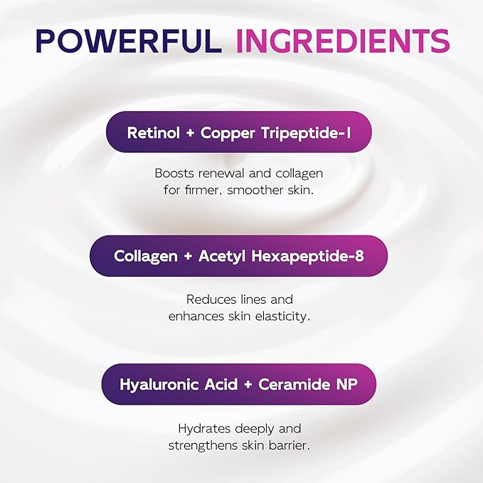 Firming Neck & Décolleté Cream with Retinol, AH-8 Hexapeptide, Collagen & Squalane – Instant Face Lift Cream for Wrinkles, Tightening & Crepey Skin – Neck Firming cream with Massage Roller – 4.3 fl oz-GlimoraGlow