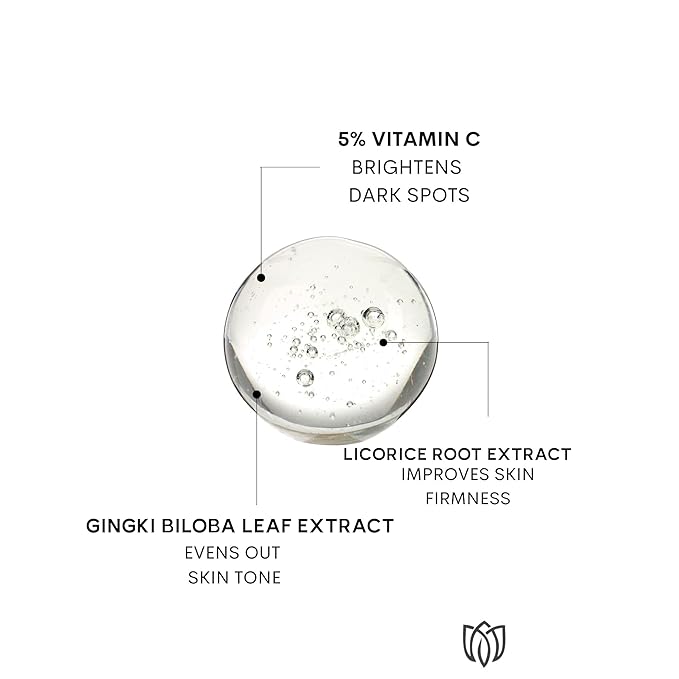 Vitamin C Facial Serum | Daily Antioxidant Support with Niacinamide, Licorice Root & Ginkgo Biloba | Hydrating & Nourishing Formula 30ml-GlimoraGlow