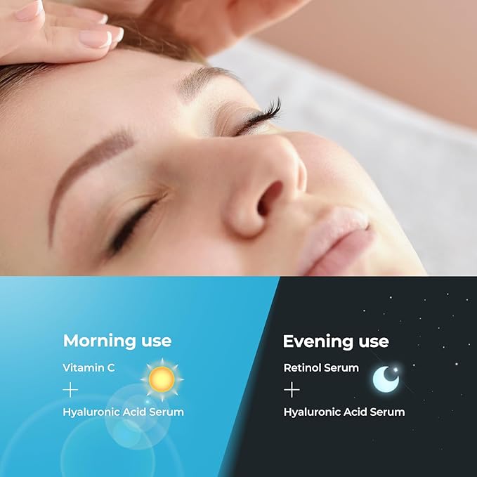 Facial Skin Care Set– Retinol Serum, Vitamin C & Hyaluronic Acid for Face – Anti Aging Face Serum Set for Women – Firm, Wrinkle Smoothing, Dark Spot Corrector, Brighten Dullness-GlimoraGlow