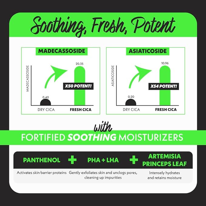 Nosca9 Soothing Serum Set - Serum and Cream for Sensitive Skin | Ceramide & Centella for Barrier Repair & Hydration | Korean Acne Skincare Routine (30ml+5ml+5ml)-GlimoraGlow