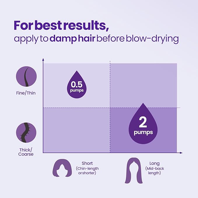 Mise En Scene Magic Straight Perfect Serum - Anti Frizz Hair Straightening Serum with heat protectant for straightener, hair tamer oil, Coconut Oil for Smooth, Silky, and Shiny Hair, 2.71 Fl Oz-GlimoraGlow