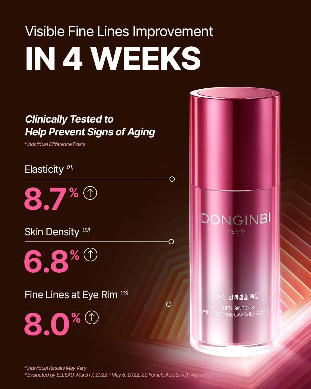 Donginbi Red Ginseng Daily Defense Capsule Ampoule - Glowing Serum, Firming & Skin Barrier Repair Face Mositruzier, Korean Red Ginseng, Skin Care Gifts for Women,1.01 floz / 30 ml-GlimoraGlow