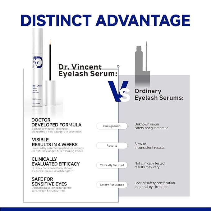 Lash Serum for Eyelash Growth – Eyelash Growth Serum Advanced Peptide Formula with 2.3× Absorption for Fuller, Thicker & Longer Lashes – Vegan & Cruelty-Free, Clinically Tested – 5ml-GlimoraGlow