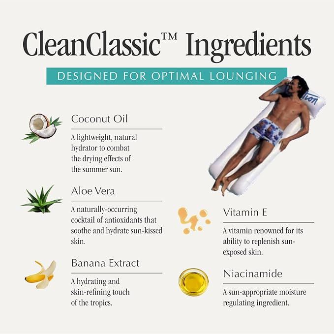 Vacation Classic Sunscreen Lotion SPF 30, Water-Resistant, Lightweight, Transparent on All Skin Tones, Dermatologist-Tested, Vegan, Travel Size, 3.4 Fl. Oz. (Value Pack of 3)-GlimoraGlow