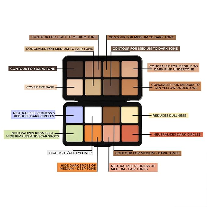 16 Color Corrector Concealer Foundation Palette Cream Set, Orange Green Peach Color Correcting Camouflage Makeup Cream Contour Palette with 11Pcs Makeup Brush Kit for Dark Circles Dark Spots-GlimoraGlow