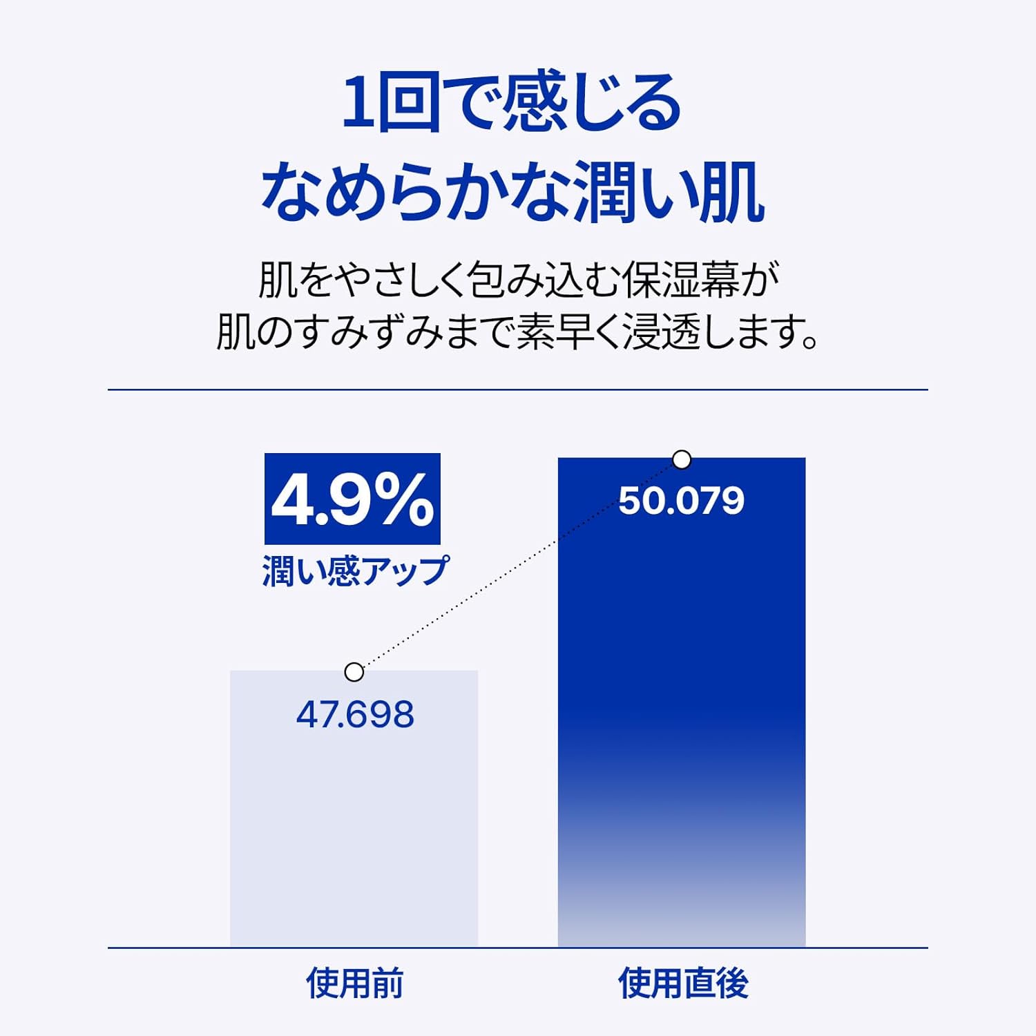 Real Barrier | Extreme Cream Light | Lightweight Daily Soft Face Moisturizer | Facial Moisturizing Cream with Hyaluronic Acid & Ceramides | Sensitive Skin Barrier Korean Skin Care | 1.69 fl oz (50ml)-GlimoraGlow