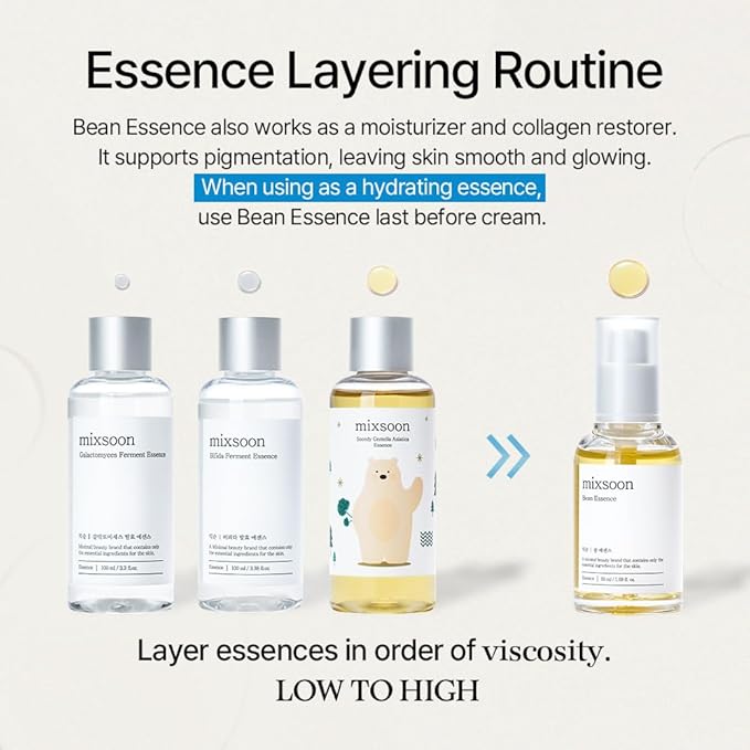 mixsoon Bean Essence, Vegansnail, Exfoliating Essence for face, Hydrating Korean Skin Care,Glassskin 1.69 fl.oz/50ml-GlimoraGlow