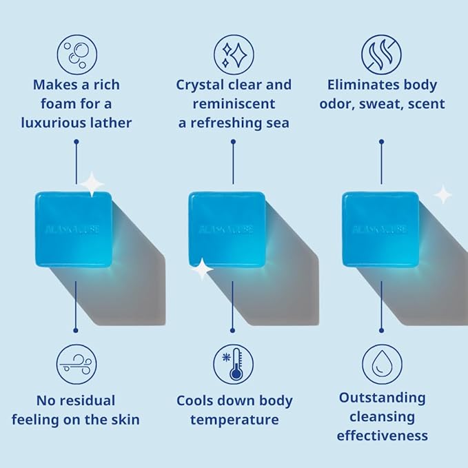 Luxury Shower Bar (Pack of 4) Perfumed Body Soap with Long-Lasting Fragrance Softens & Hydrates Skin Long Lasting Scent Rich Foam Bundle Value Set Body Wash Shampoo Deodorant-GlimoraGlow