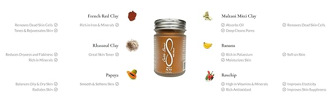 100% Natural Vitamin A Clay Mask 120g All Clay & No Water-GlimoraGlow