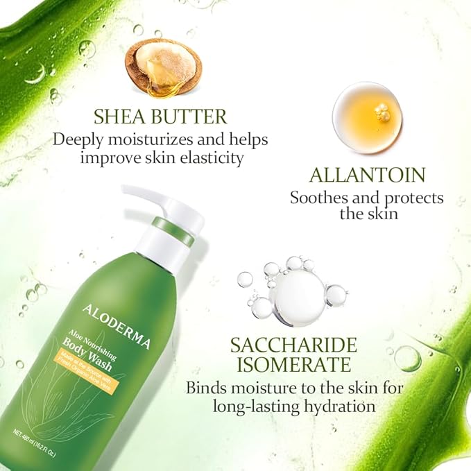 Aloderma Aloe Nourishing Body Wash Featuring Fresh, Organic Aloe for Dry, Sensitive Skin - Moisturizing Body Cleanser with Shea Butter, Allantoin - Leaves Skin Soft, Hydrate & Nourished - 16oz-GlimoraGlow