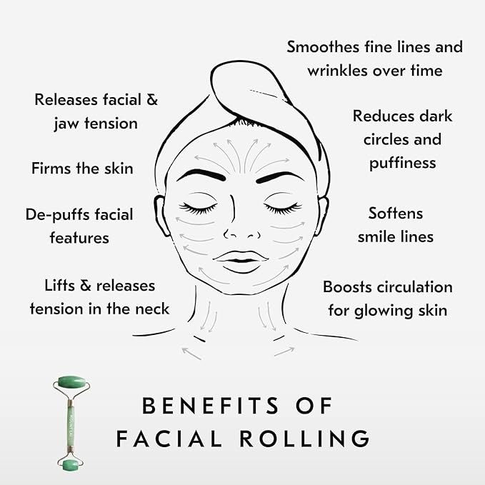 Mount Lai De-Puffing Jade Facial Roller – The Stone of Eternal Youth, Authentic Jade Face Roller for Sculpting, Soothing & Glowing Skin, Ultimate Facial Massager Tool for Self-Care Ritual-GlimoraGlow