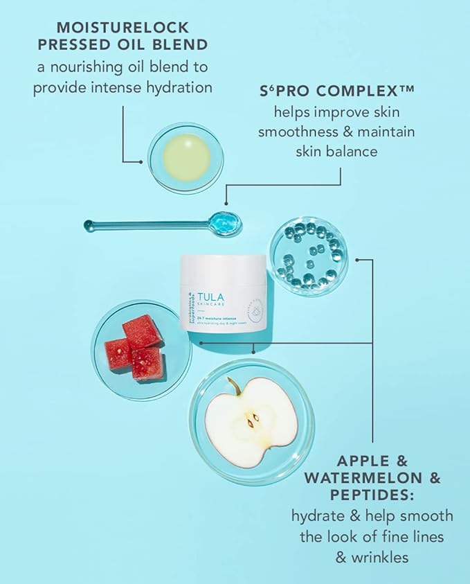 TULA Skin Care 24-7 Moisture Intense Ultra Hydrating Day & Night Cream - Ultra Nourishing Moisturizer for Face. Soothe Skin, Maintain Skin Balance & Improve Skin Smoothness, 1.5 oz.-GlimoraGlow