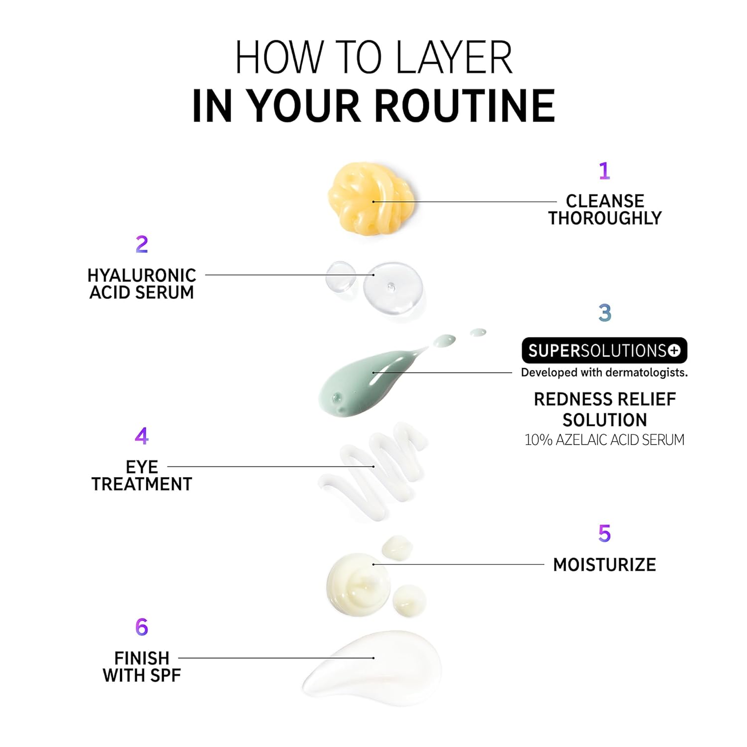 The INKEY List SuperSolutions Azelaic Acid 10% Serum, Fast-Absorbing Formula Helps Reduce Appearance of Redness and Soothes Skin, Leaves No White Cast, 1.01 fl oz-GlimoraGlow