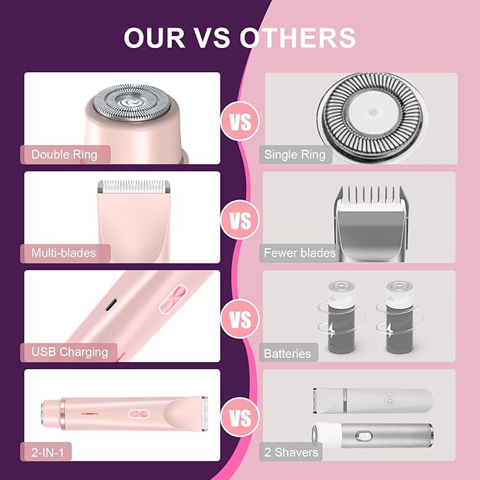 2025 New Bikini Trimmer for Women,Dermave Bikini Shaver,2-in-1 Electric Razors for Women(Pink)-GlimoraGlow