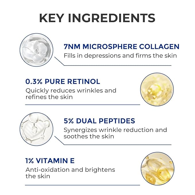 Retinol Serum for Face, Anti Aging Serum, Retinoid Collagen with Vitamin E Resurfacing Facial Rapid Fine Lines Repair, Brightening Pore Minimizer for Face Daily Skin Care Treatment 1oz-GlimoraGlow