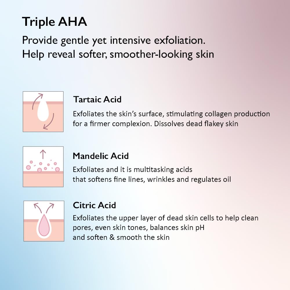 HARUHARU wonder Black Rice Triple AHA Gentle Cleansing Gel 3.38 fl oz, Hydrating Cleansing gel, Gentle exfoliating, Vegan, Travel essentials, Korean Skincare-GlimoraGlow